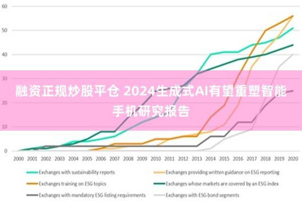 融资正规炒股平仓 2024生成式AI有望重塑智能手机研究报告