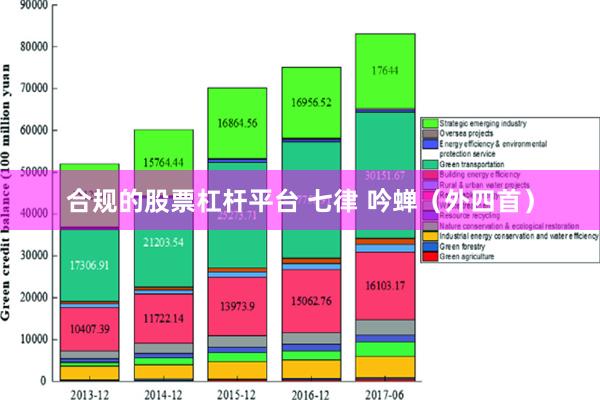 合规的股票杠杆平台 七律 吟蝉（外四首）