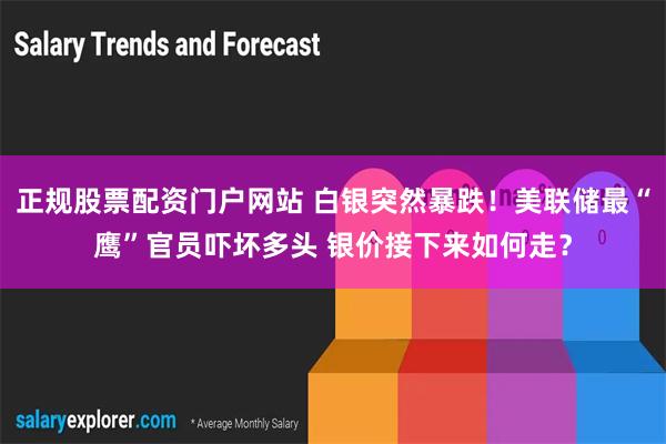 正规股票配资门户网站 白银突然暴跌！美联储最“鹰”官员吓坏多头 银价接下来如何走？