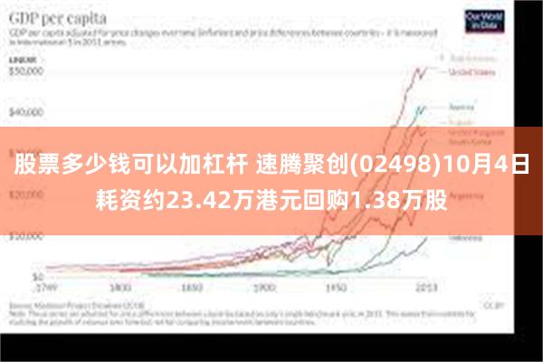 股票多少钱可以加杠杆 速腾聚创(02498)10月4日耗资约23.42万港元回购1.38万股