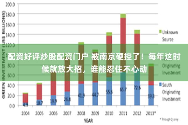 配资好评炒股配资门户 被南京硬控了！每年这时候就放大招，谁能忍住不心动