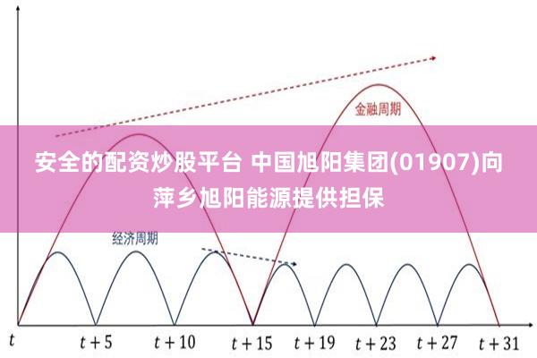 安全的配资炒股平台 中国旭阳集团(01907)向萍乡旭阳能源提供担保