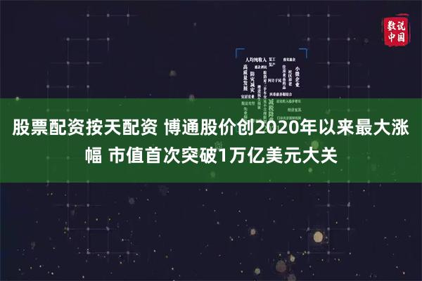 股票配资按天配资 博通股价创2020年以来最大涨幅 市值首次突破1万亿美元大关