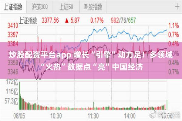 炒股配资平台app 增长“引擎”动力足！多领域“火热”数据点“亮”中国经济