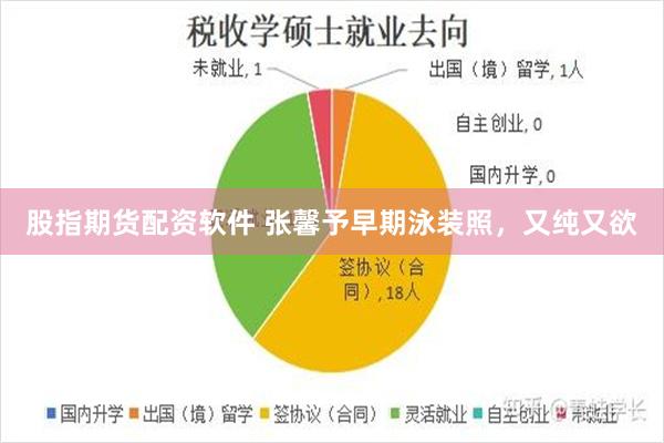 股指期货配资软件 张馨予早期泳装照，又纯又欲